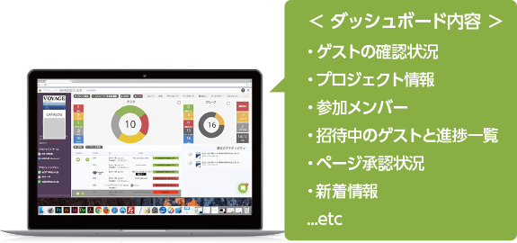 ダッシュボードの活用で制作工程の”見える化”を実現