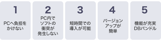 5大特徴