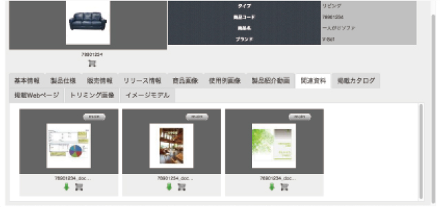 関連情報管理