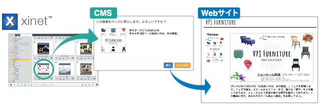 ECシステム/Web-CMS連携