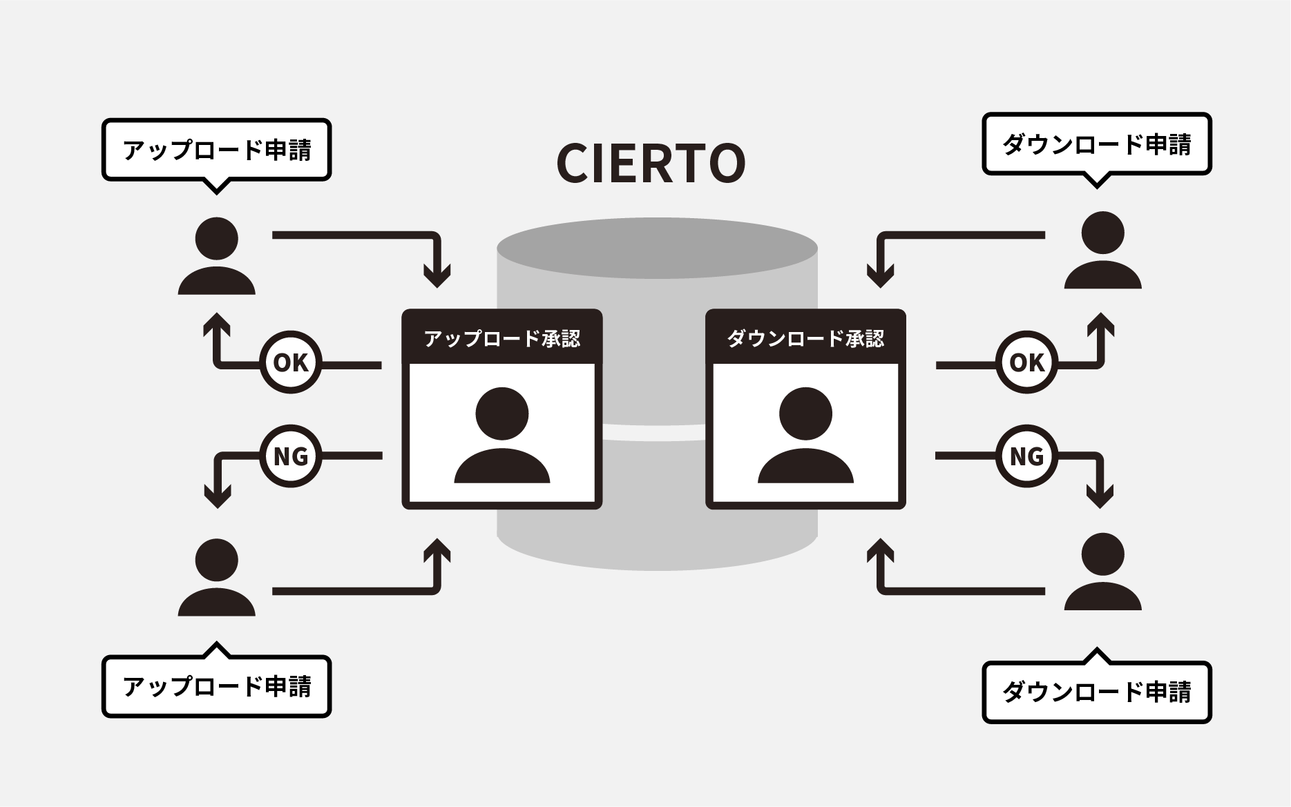 小売画像の説明