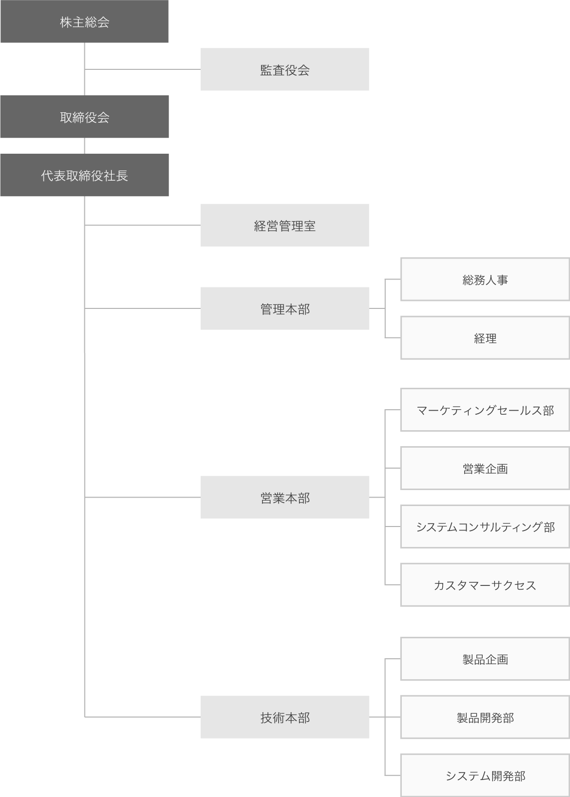 経営理念01