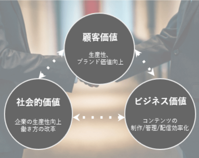 経営理念01