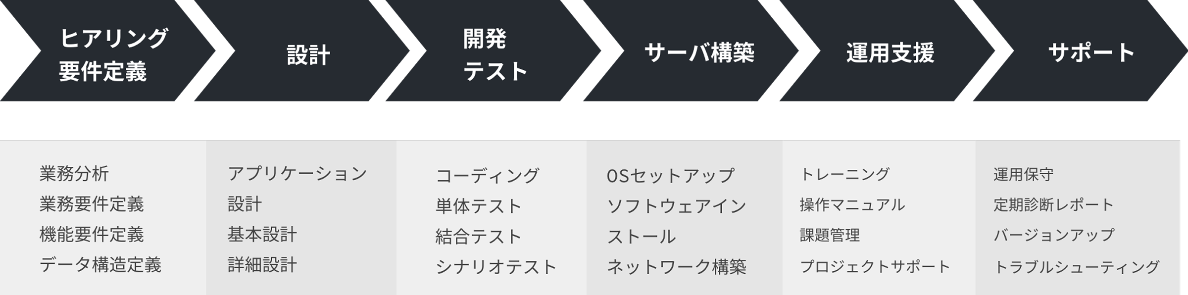 製品の図版