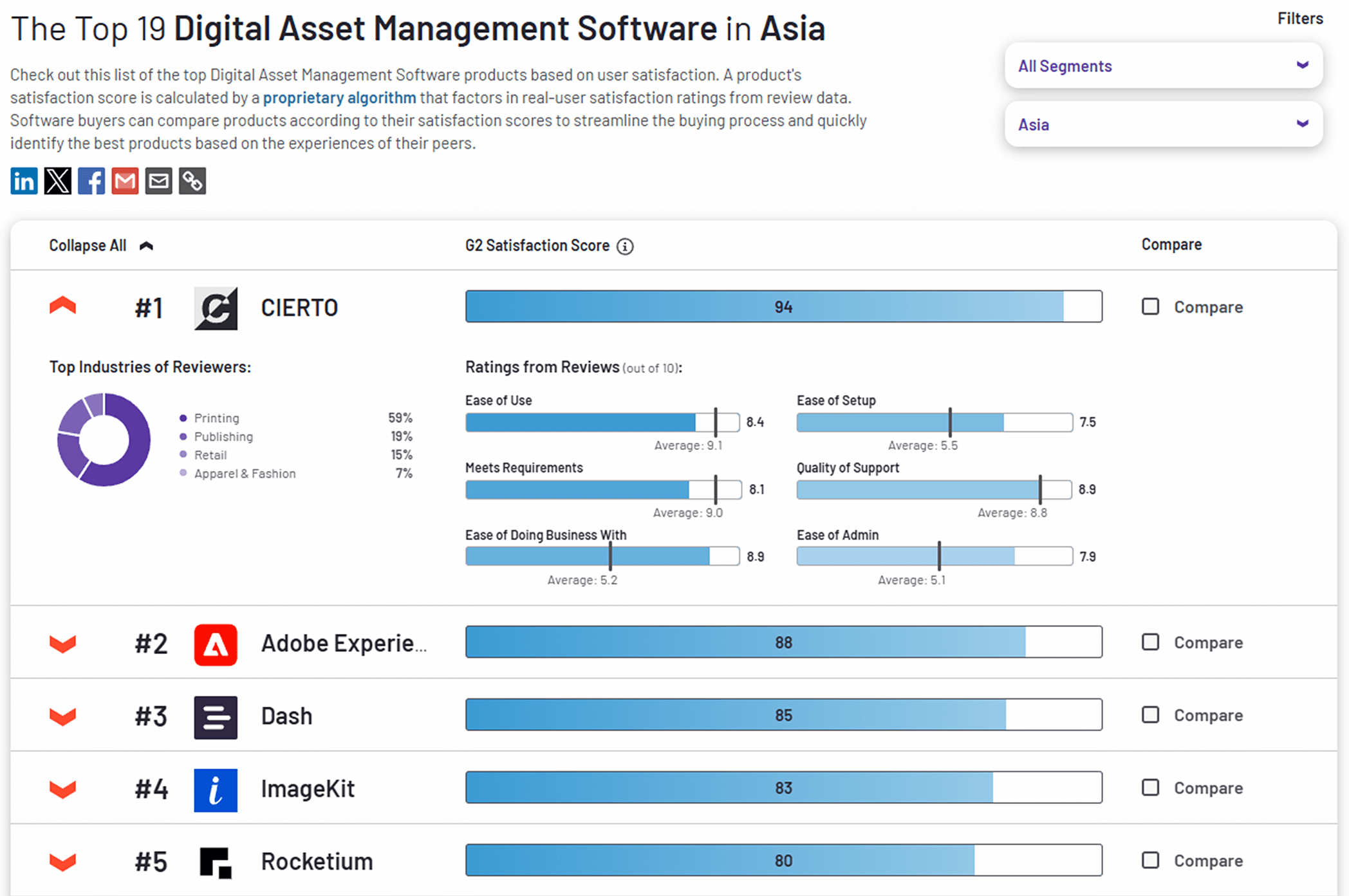 ランキング画像