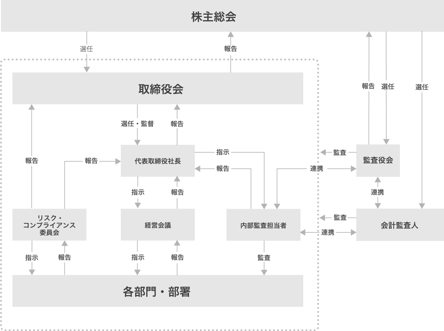 経営理念01