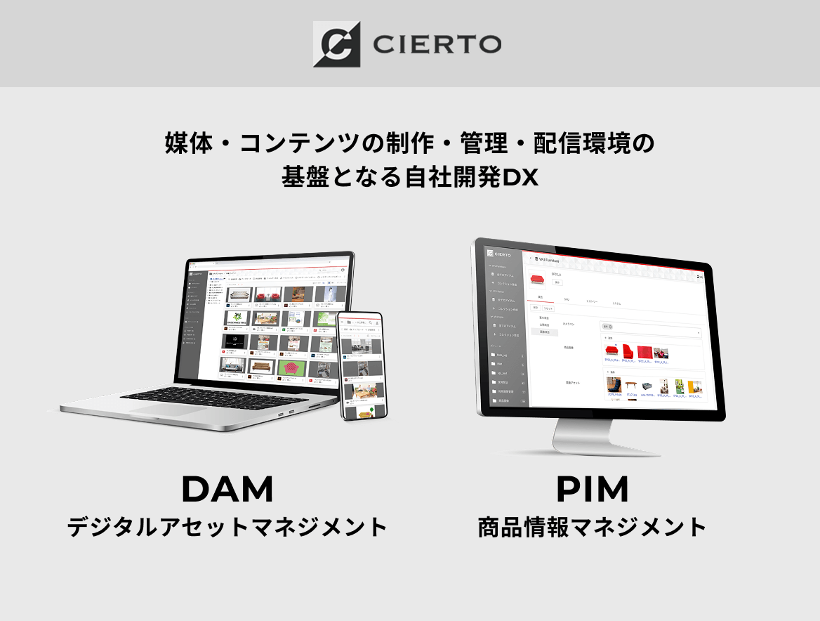 ciertoの説明画像
