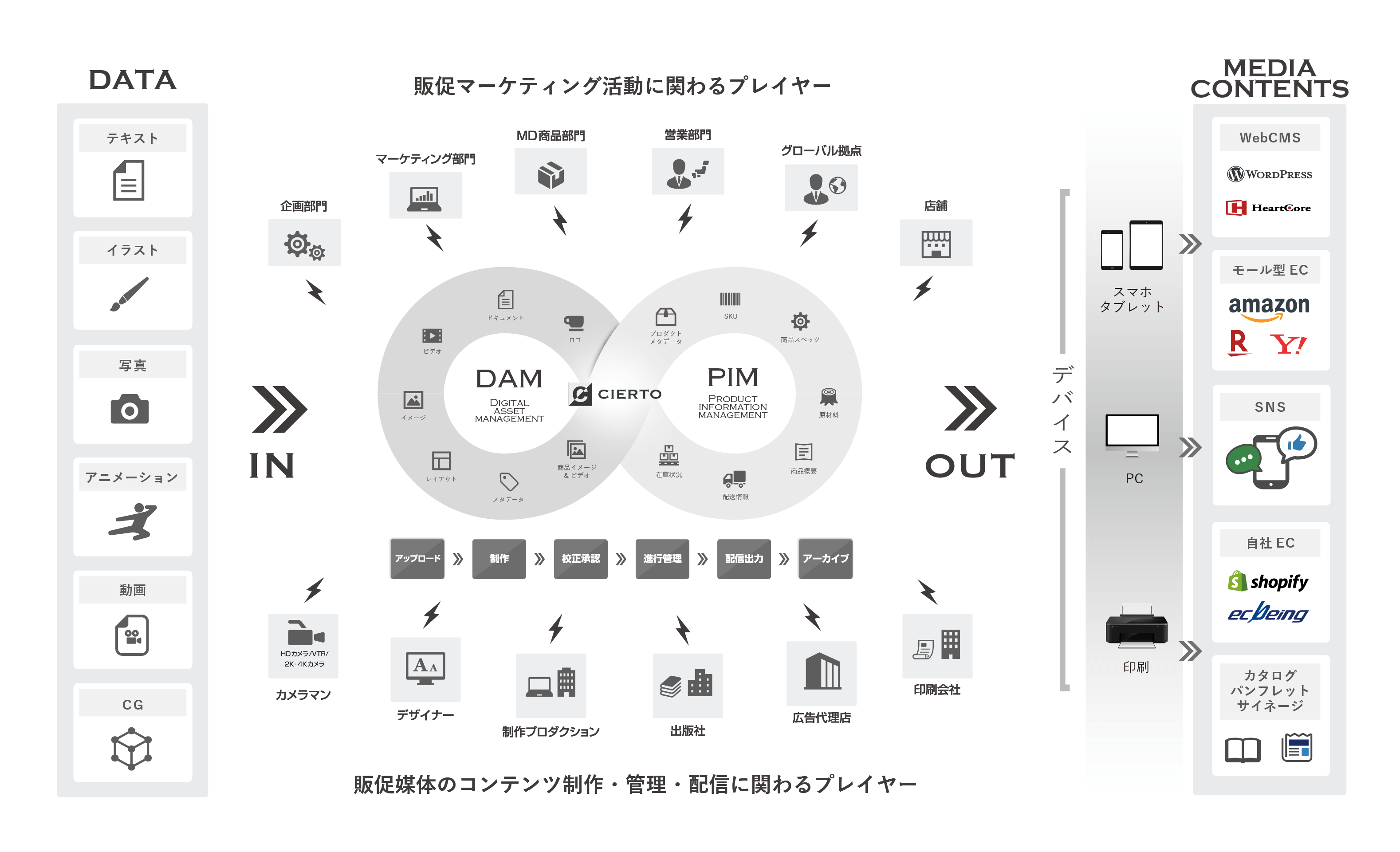製品の図版