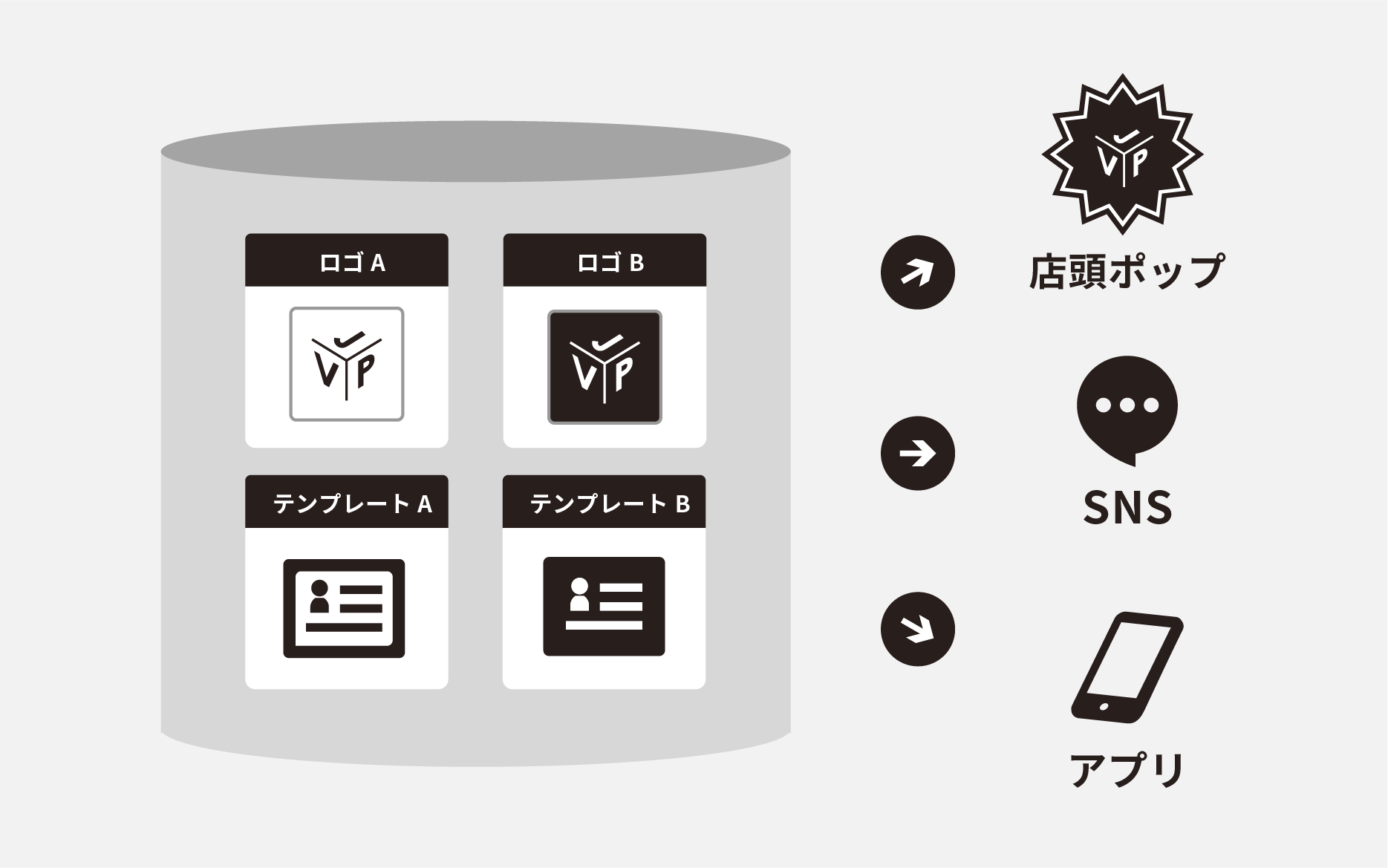 サービス画像の説明
