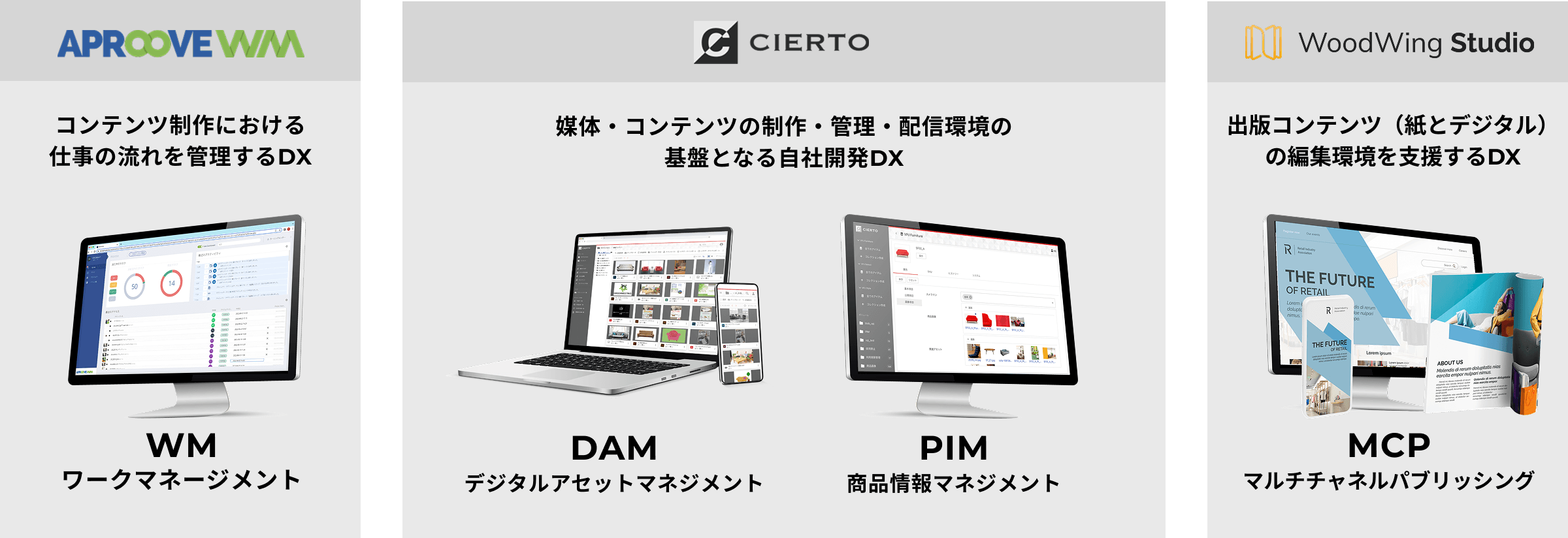 サービス画像の説明