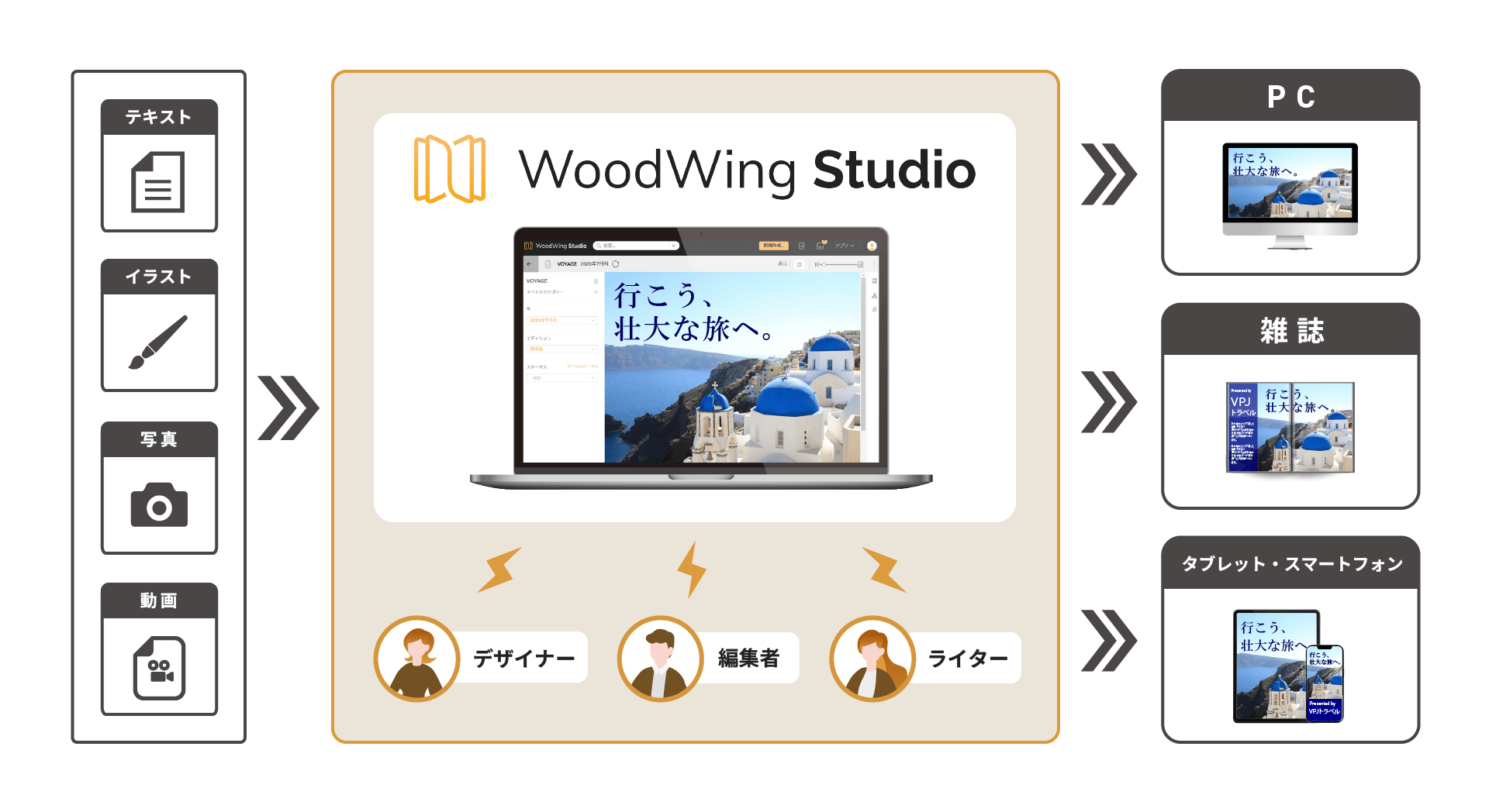製品の図版