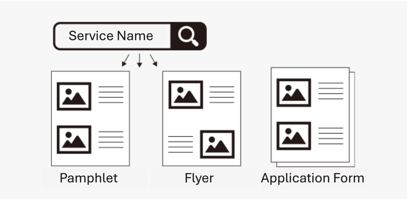 JCB Co., Ltd._sol-img03