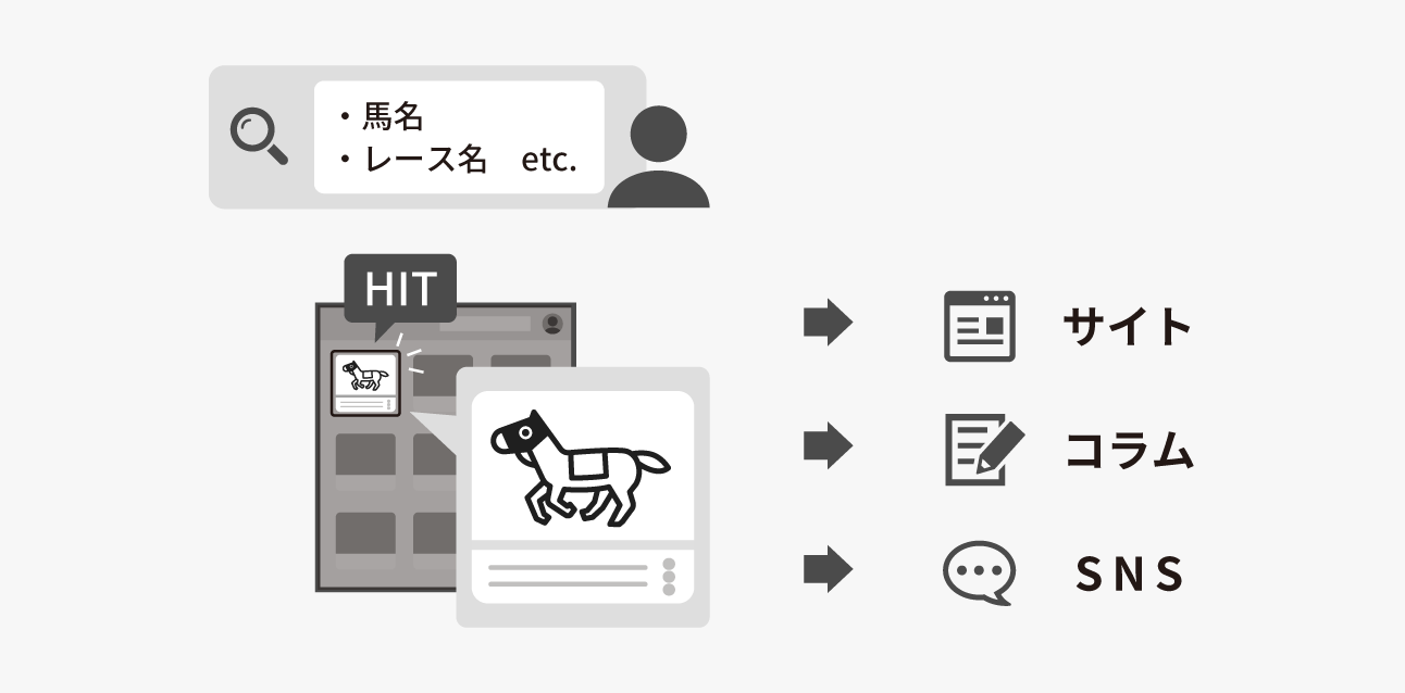 JRAシステムサービス株式会社_img02