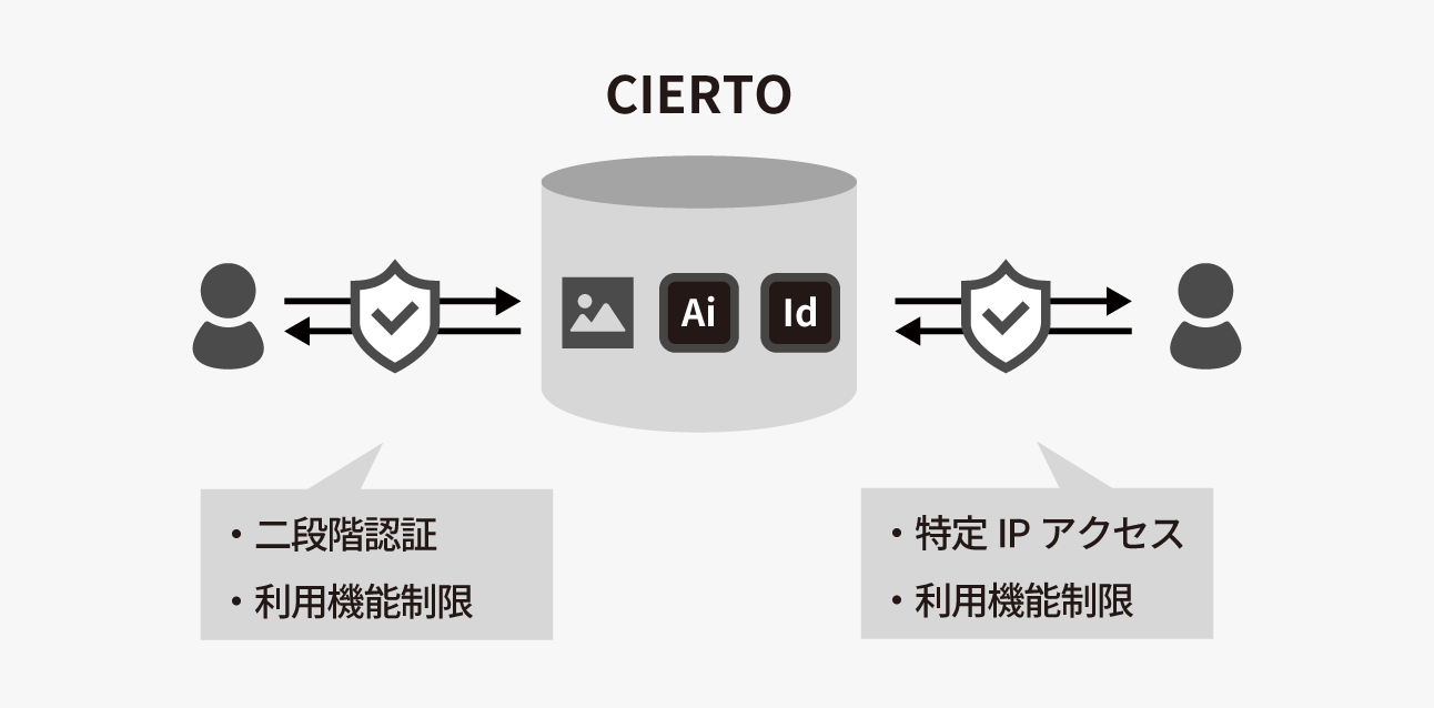 株式会社研文社_img02