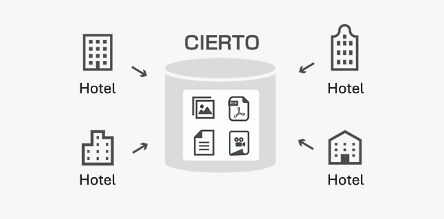 Ken Hotel & Resort Holdings Ltd._sol-img01