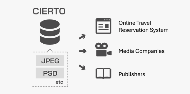 Ken Hotel & Resort Holdings Ltd._img02
