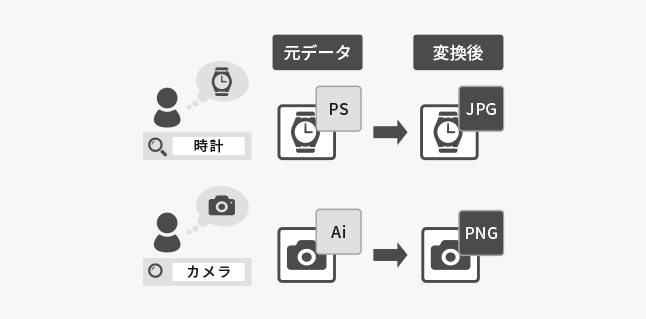 株式会社キタムラ_img02