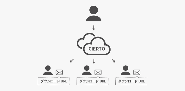 株式会社広済堂ネクスト_img02