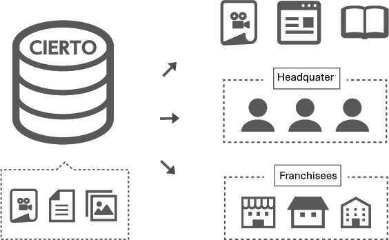 LIXIL Housing Research Institute, Ltd._sol-img01