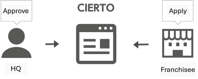 LIXIL Housing Research Institute, Ltd._sol-img03