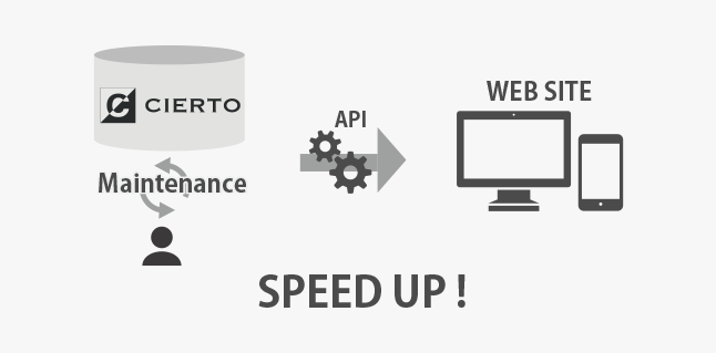 LOTTE CO., LTD_img02