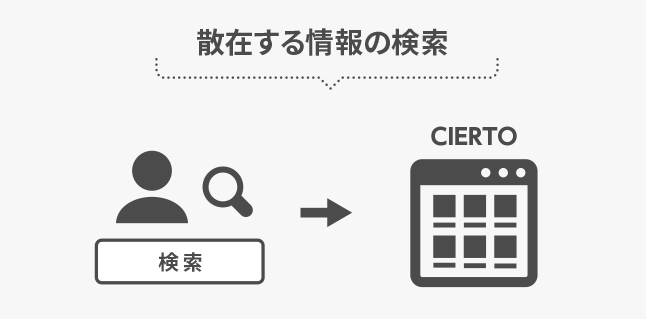 株式会社丸井工文社_sol-img01