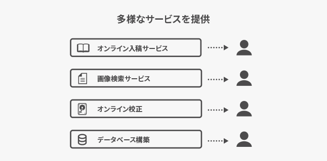 株式会社丸井工文社_sol-img03