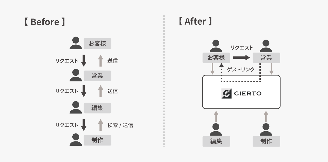 名鉄局印刷株式会社_sol-img03