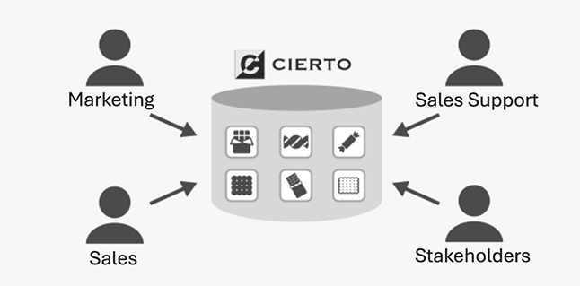 Morinaga & Co., Ltd. _sol-img01
