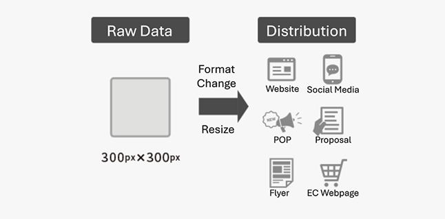 Morinaga & Co., Ltd. _sol-img03