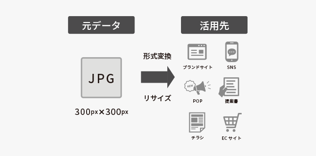 森永製菓株式会社_sol-img03