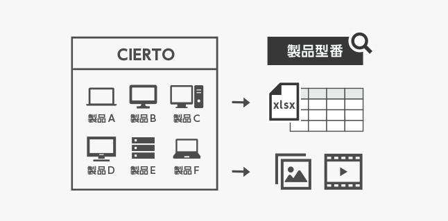 株式会社マウスコンピューター_img02