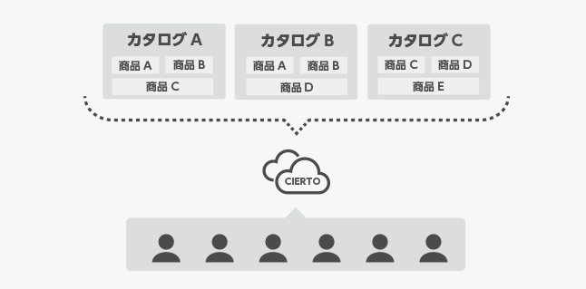 株式会社マイプレシャス_sol-img03