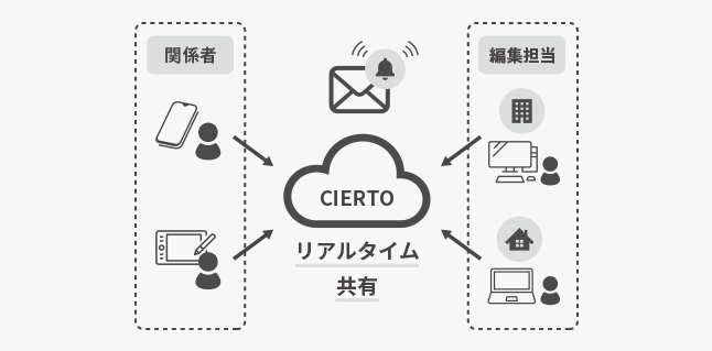 株式会社NHK出版_sol-img03