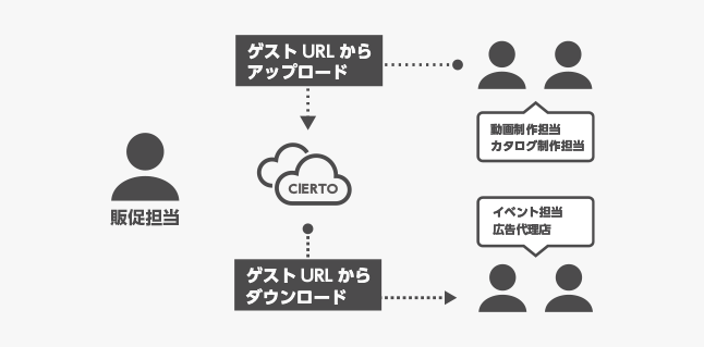 株式会社メモリアルアートの大野屋_img02