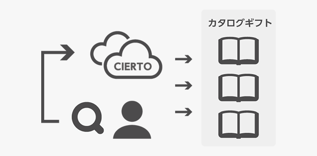 リンベル株式会社_sol-img01