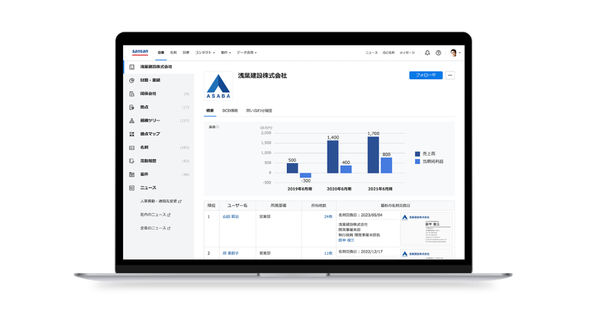 Sansan株式会社 サービス画像1