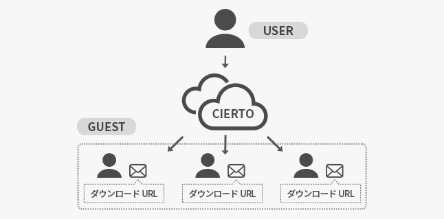 株式会社サーヴォ_img02