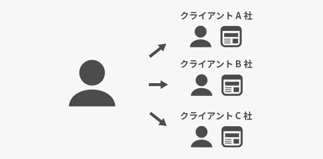 株式会社 写真化学_sol-img03