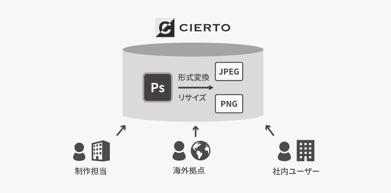 株式会社島津総合サービス_sol-img03