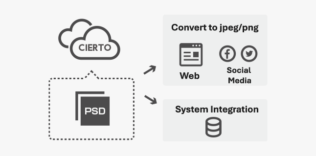 Shobunsha Publications, MAPPLE Publications_sol-img03