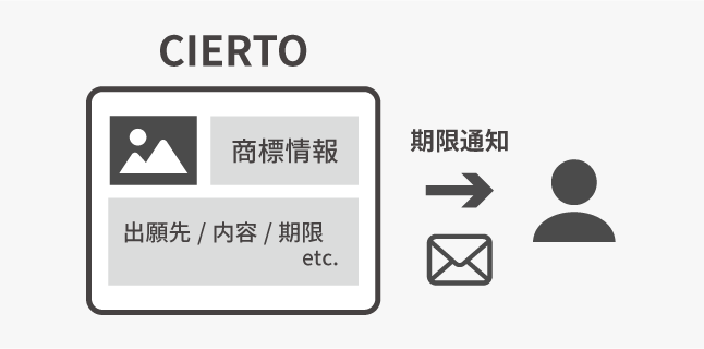 株式会社スギ薬局_img02