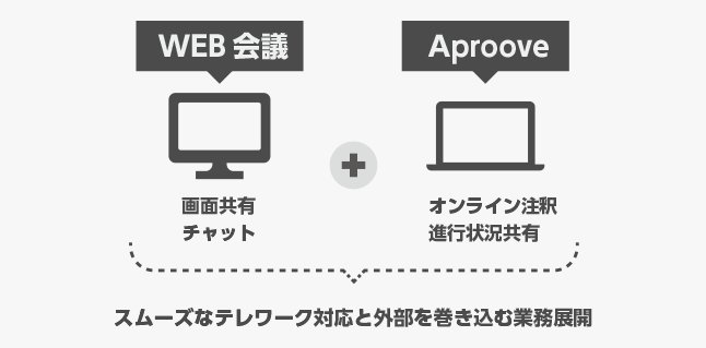 ティーライフ株式会社_img02