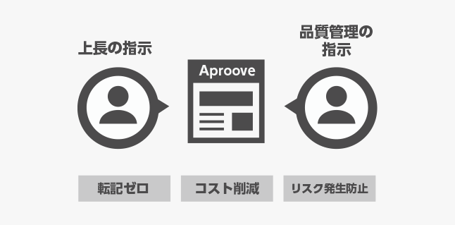 ティーライフ株式会社_sol-img03