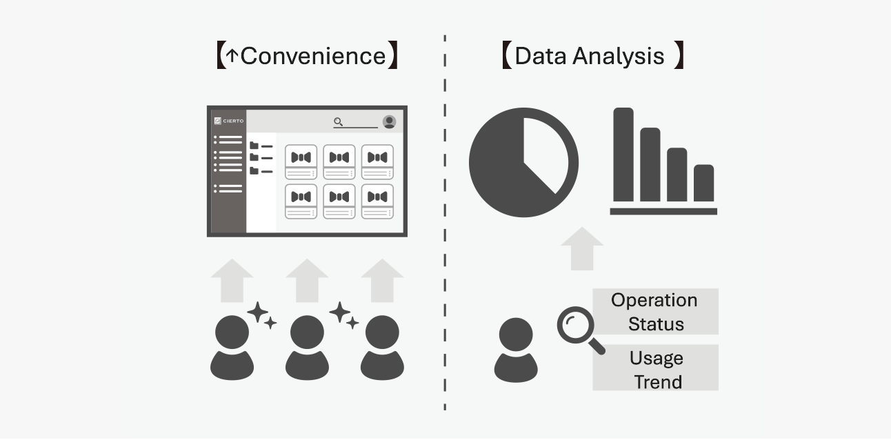TMS Entertainment Co., Ltd._sol-img01