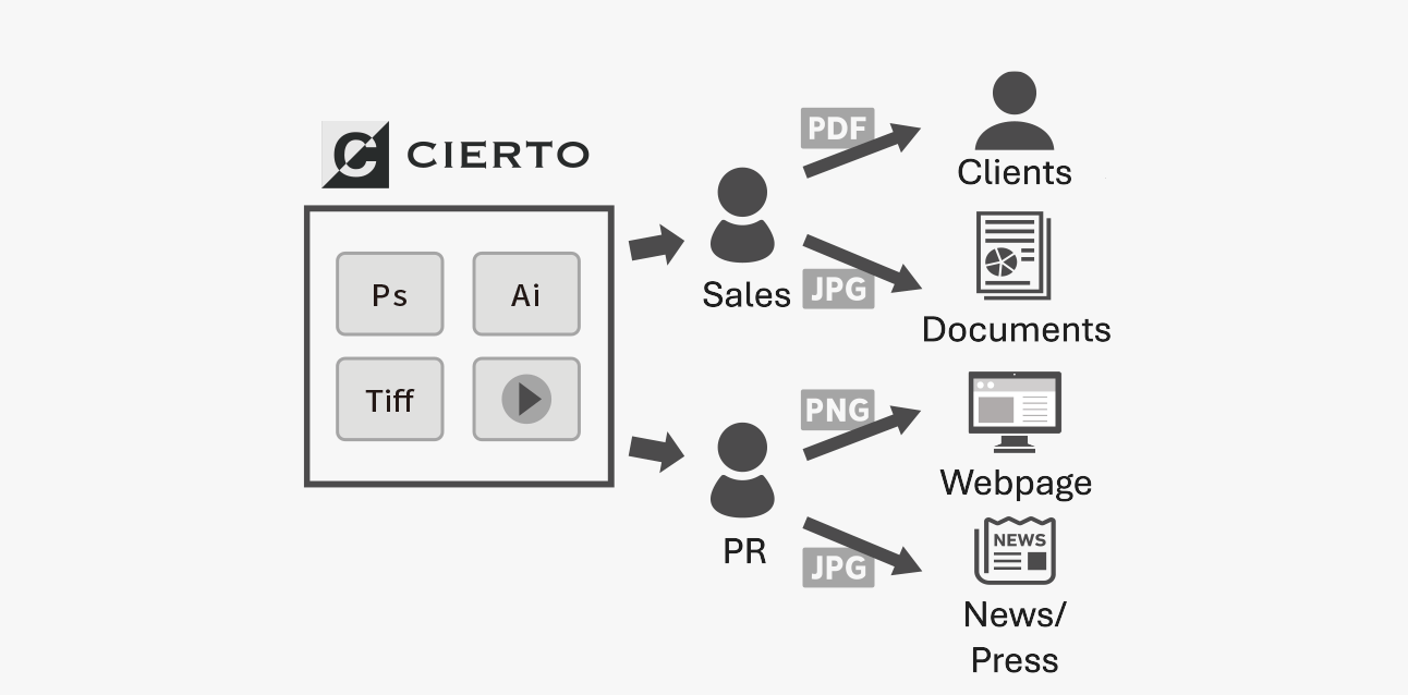 TMS Entertainment Co., Ltd._img02