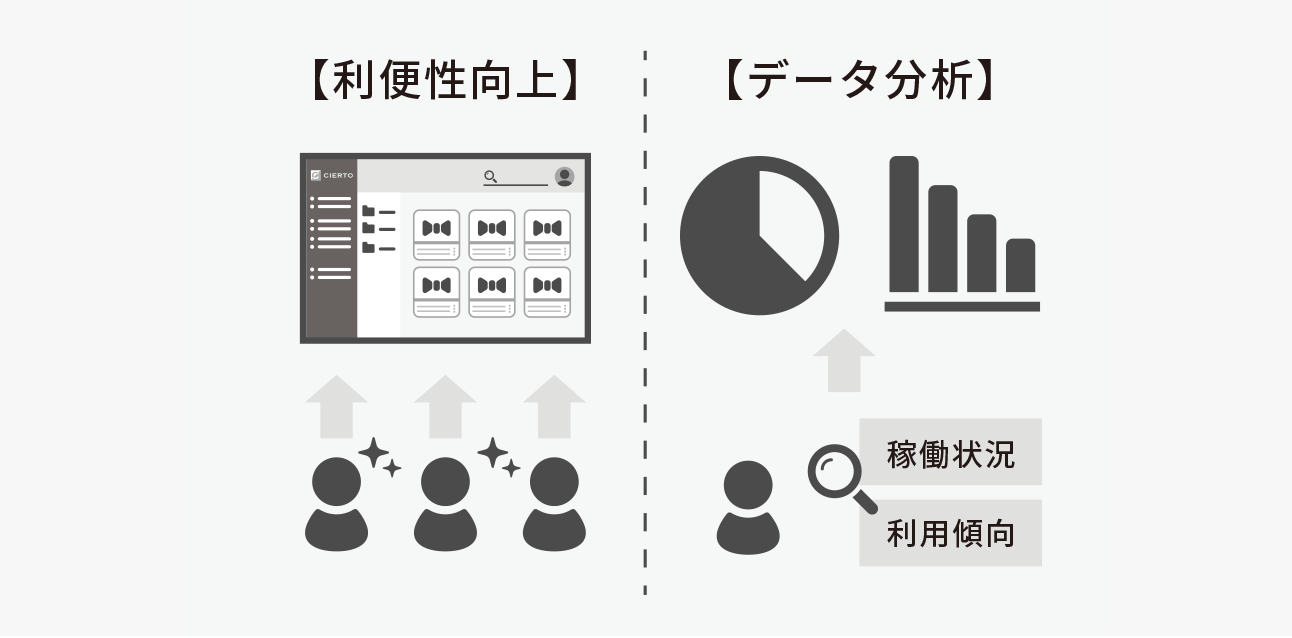 株式会社トムス・エンタテインメント_sol-img01