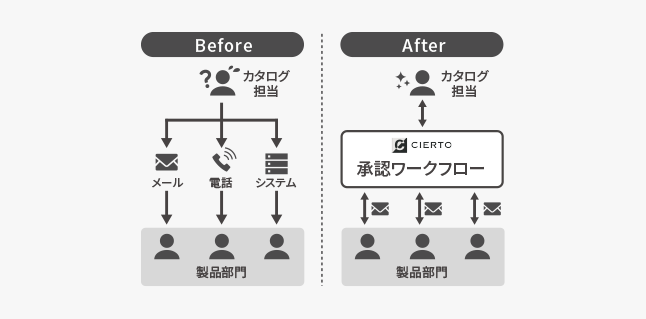 TOTO株式会社_sol-img03