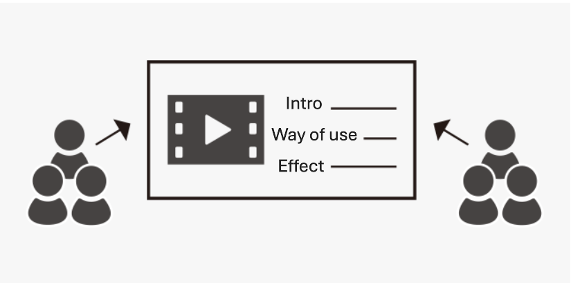 Toyoda Gosei Co., Ltd._sol-img01