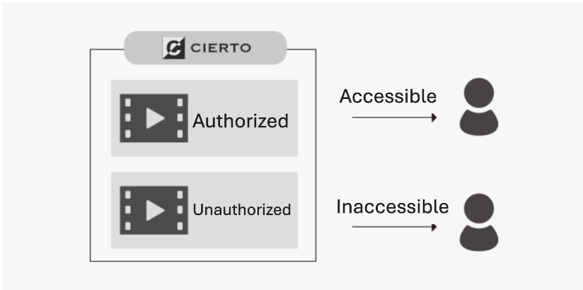 Toyoda Gosei Co., Ltd._sol-img03